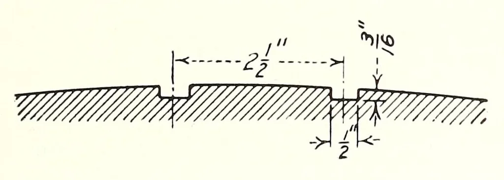 An illustration from Bulletin - United States National Museum, 1877, leaf 193