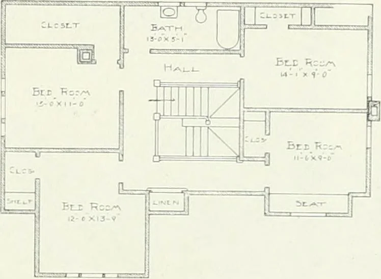 An illustration from Bungalows and cottages in Southern California. Presenting house and plans as built and streets and tracts as developed by the Los Angeles Investment Company, 1909, leaf 14
