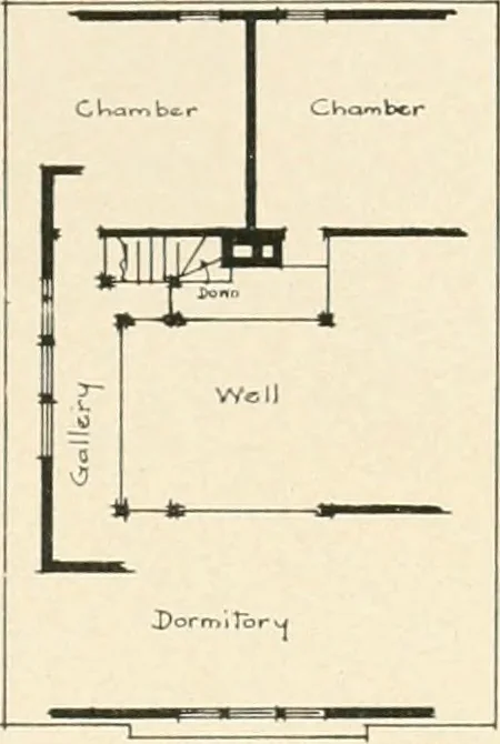 An illustration from Bungalows; their design, construction and furnishing, with suggestions also for camps, summer homes and cottages of similar character, 1911, leaf 74