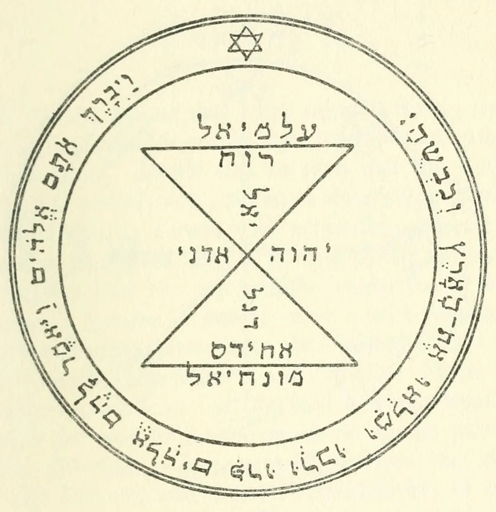 An illustration from Bygone beliefs, being a series of excursions in the byways of thought, 1920, leaf 113