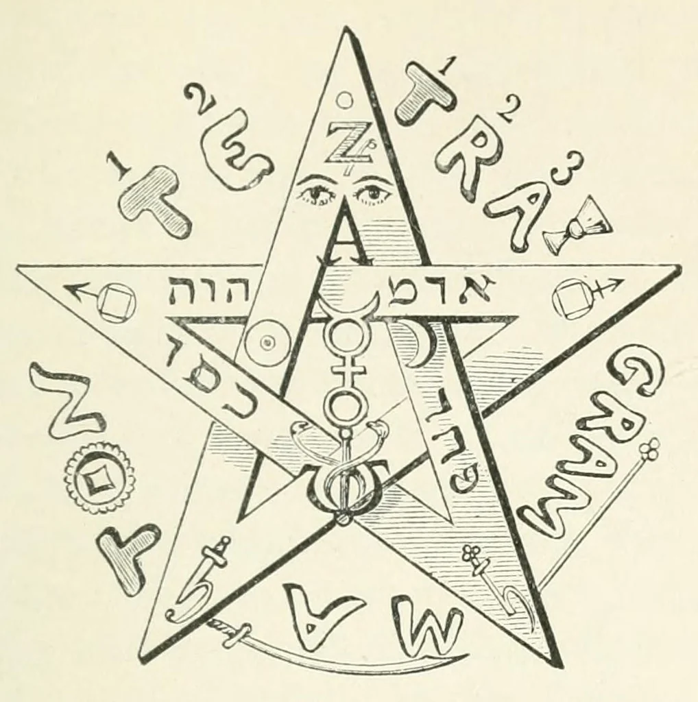 An illustration from Bygone beliefs, being a series of excursions in the byways of thought, 1920, leaf 121