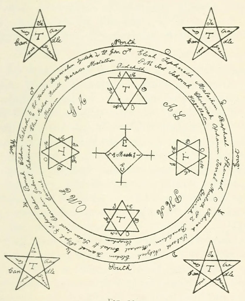 An illustration from Bygone beliefs, being a series of excursions in the byways of thought, 1920, leaf 147