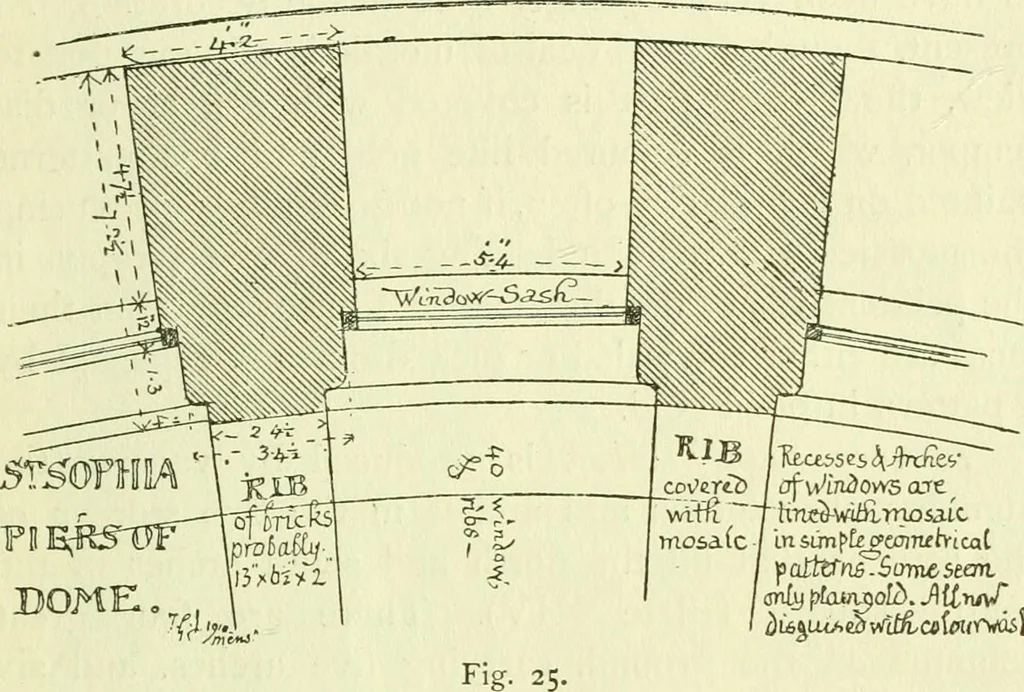 An illustration from Byzantine and Romanesque architecture, 1920, leaf 142