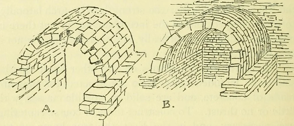 An illustration from Byzantine and Romanesque architecture, 1920, leaf 61