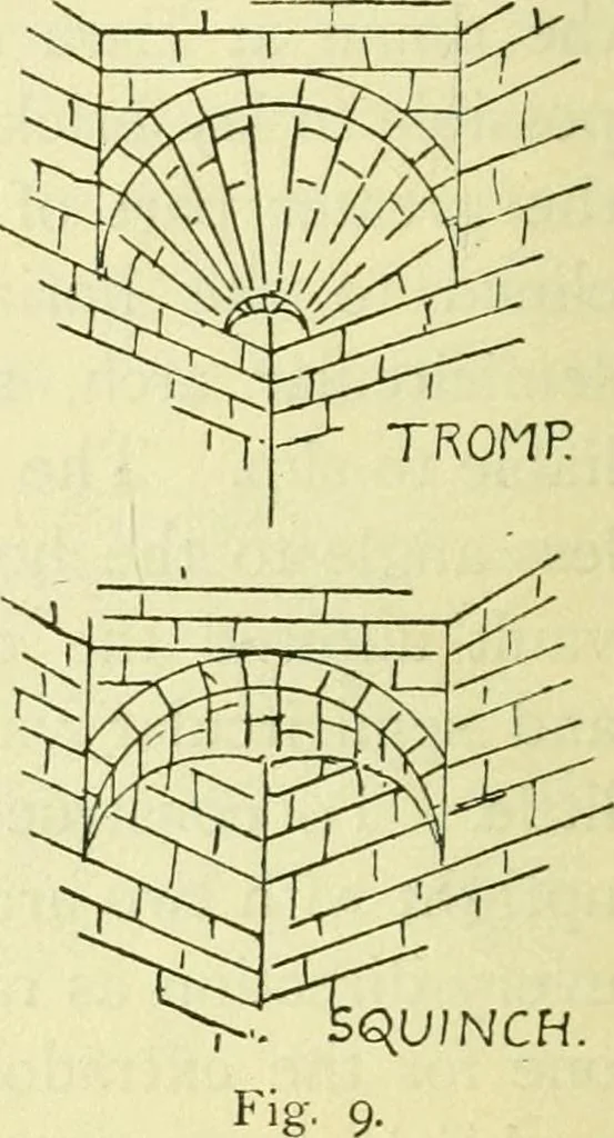An illustration from Byzantine and Romanesque architecture, 1920, leaf 63