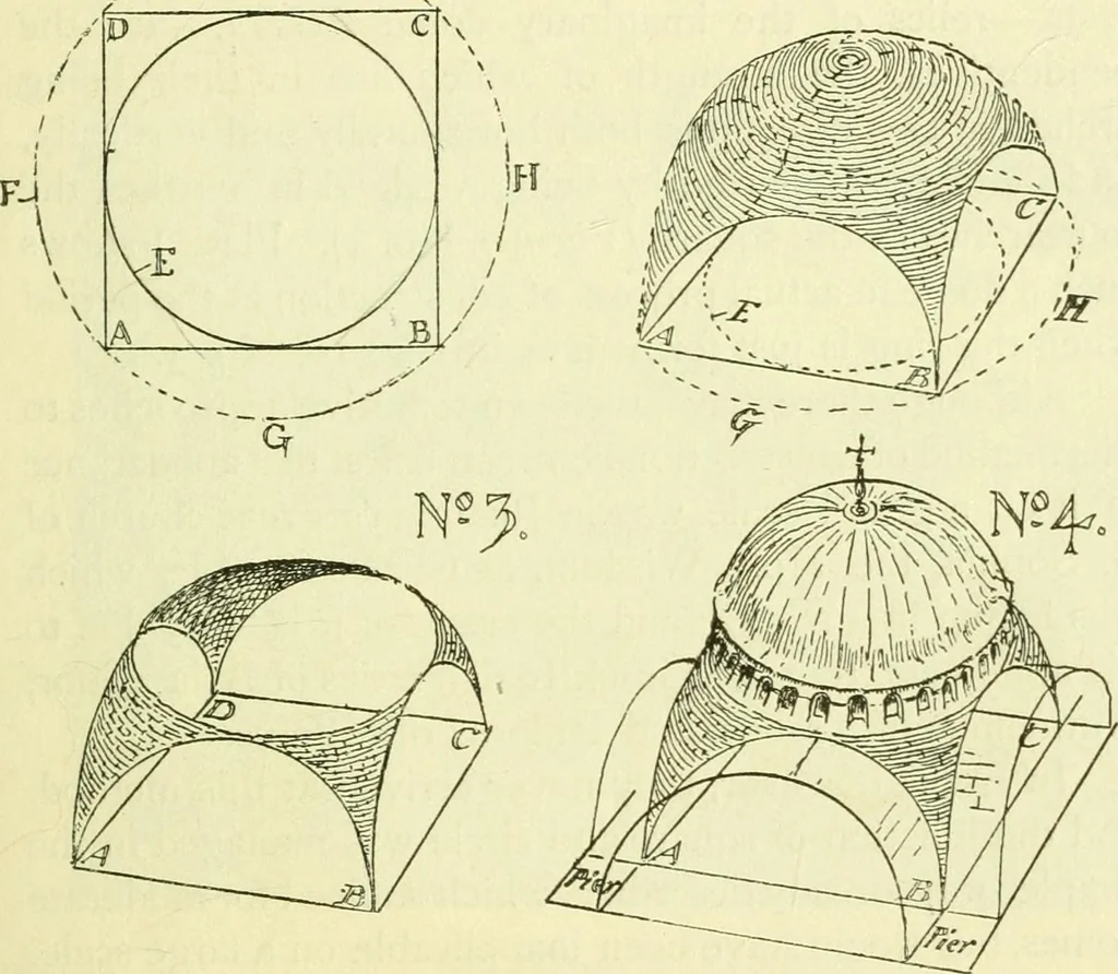 An illustration from Byzantine and Romanesque architecture, 1920, leaf 64