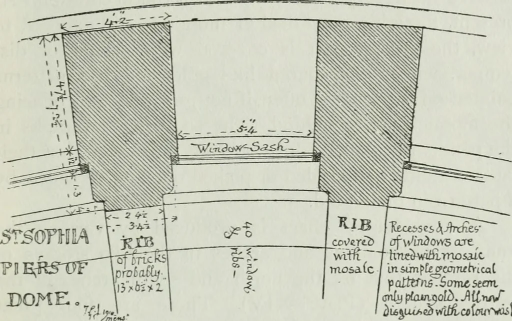 An illustration from Byzantine and Romanesque architecture, 1920, leaf 146