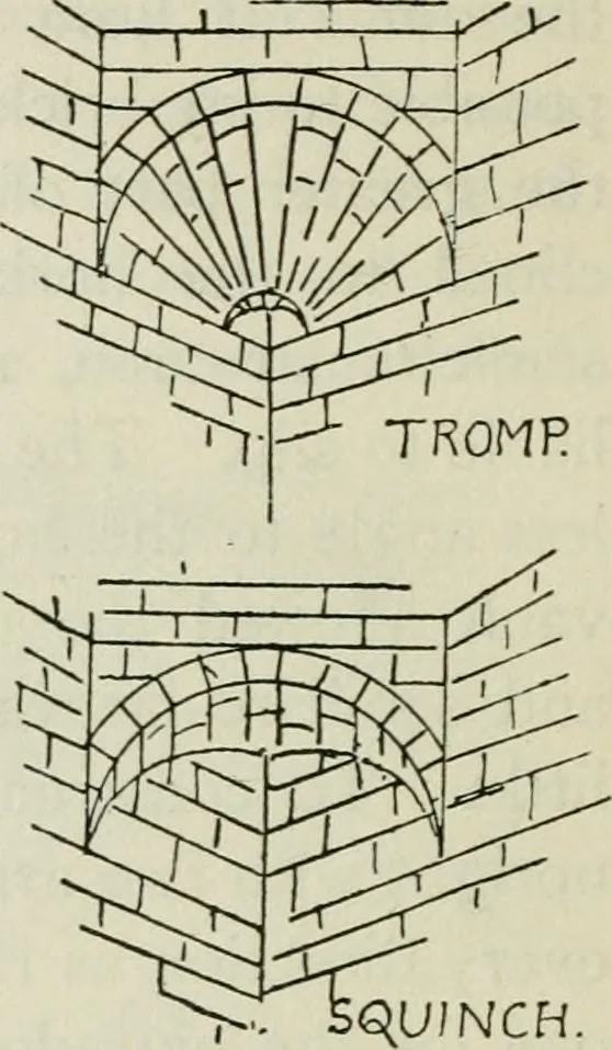 An illustration from Byzantine and Romanesque architecture, 1920, leaf 65