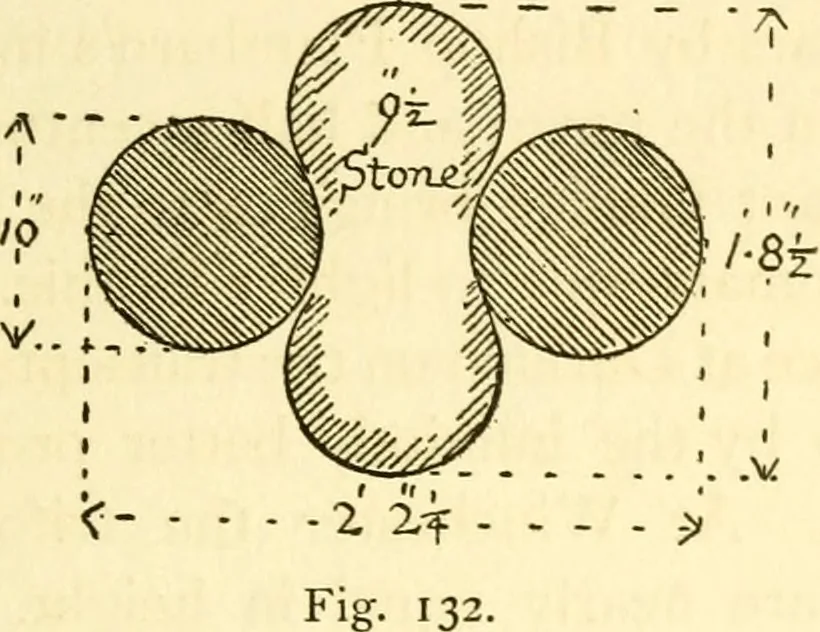 An illustration from Byzantine and Romanesque architecture, 1913, leaf 372