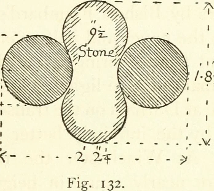 An illustration from Byzantine and Romanesque architecture, 1913, leaf 370