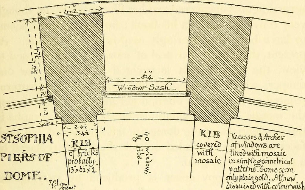 An illustration from Byzantine and Romanesque architecture, 1913, leaf 152
