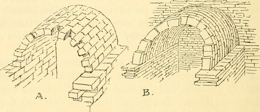 An illustration from Byzantine and Romanesque architecture, 1913, leaf 61