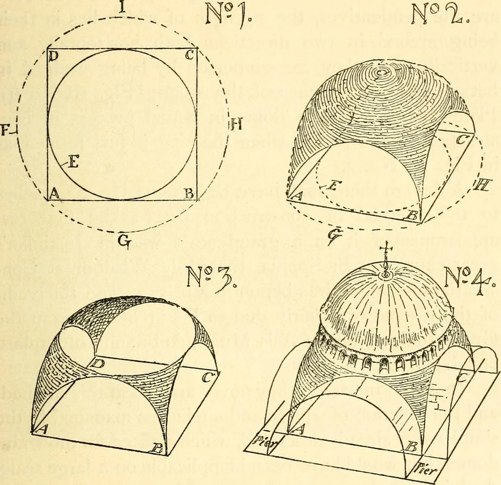 An illustration from Byzantine and Romanesque architecture, 1913, leaf 64