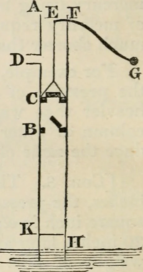 An illustration from The Cambridge course of elementary natural philosophy; being the demonstrations of the propositions in mechanics and hydrostatics in which those persons who are not candidates for honours are examined for the degree of B.A, 1844, leaf 69