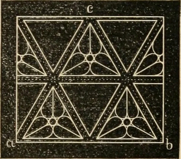 An illustration from Teachers' manual for freehand drawing in Intermediate schools : intended to accompany the drawing-books for intermediate schools, 1878, leaf 106