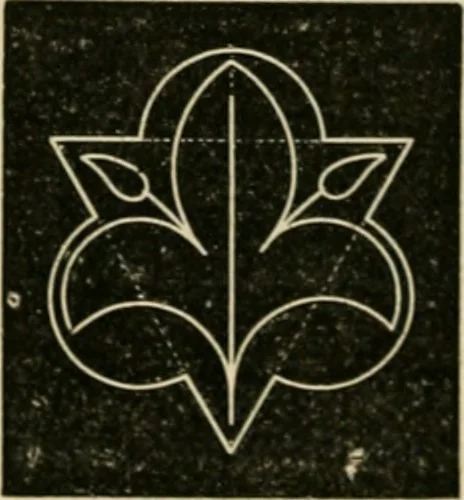An illustration from Teachers' manual for freehand drawing in Intermediate schools : intended to accompany the drawing-books for intermediate schools, 1878, leaf 121