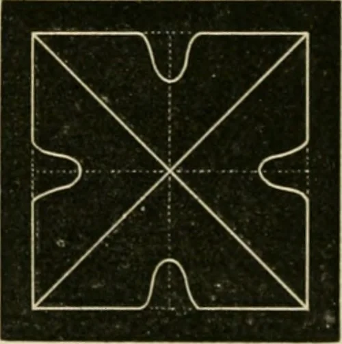 An illustration from Teachers' manual for freehand drawing in Intermediate schools : intended to accompany the drawing-books for intermediate schools, 1878, leaf 125