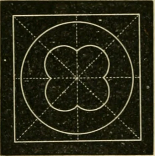 An illustration from Teachers' manual for freehand drawing in Intermediate schools : intended to accompany the drawing-books for intermediate schools, 1878, leaf 127