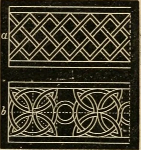 An illustration from Teachers' manual for freehand drawing in Intermediate schools : intended to accompany the drawing-books for intermediate schools, 1878, leaf 134