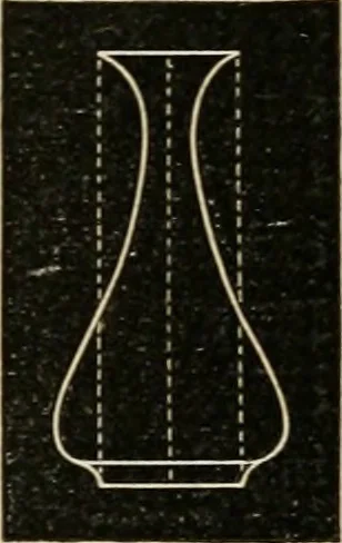 An illustration from Teachers' manual for freehand drawing in Intermediate schools : intended to accompany the drawing-books for intermediate schools, 1878, leaf 138