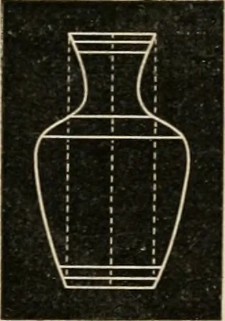 An illustration from Teachers' manual for freehand drawing in Intermediate schools : intended to accompany the drawing-books for intermediate schools, 1878, leaf 140