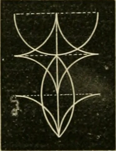 An illustration from Teachers' manual for freehand drawing in Intermediate schools : intended to accompany the drawing-books for intermediate schools, 1878, leaf 147