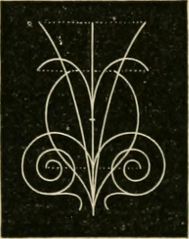 An illustration from Teachers' manual for freehand drawing in Intermediate schools : intended to accompany the drawing-books for intermediate schools, 1878, leaf 151