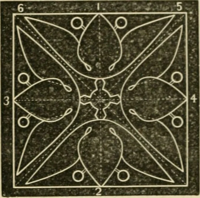 An illustration from Teachers' manual for freehand drawing in Intermediate schools : intended to accompany the drawing-books for intermediate schools, 1878, leaf 165