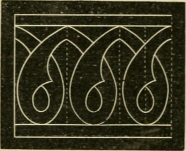 An illustration from Teachers' manual for freehand drawing in Intermediate schools : intended to accompany the drawing-books for intermediate schools, 1878, leaf 171