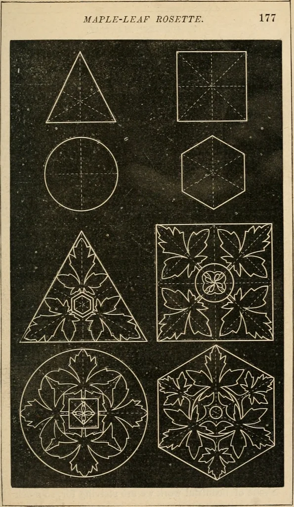 An illustration from Teachers' manual for freehand drawing in Intermediate schools : intended to accompany the drawing-books for intermediate schools, 1878, leaf 180