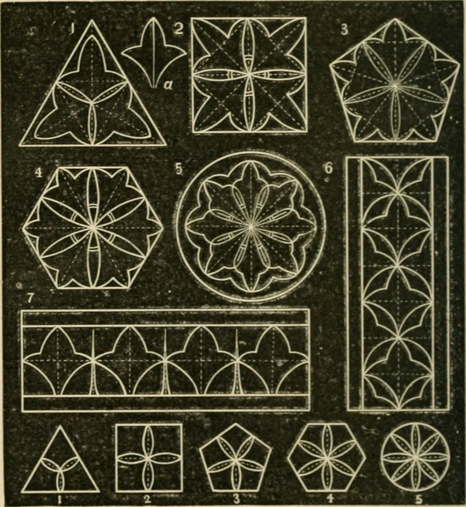 An illustration from Teachers' manual for freehand drawing in Intermediate schools : intended to accompany the drawing-books for intermediate schools, 1878, leaf 189