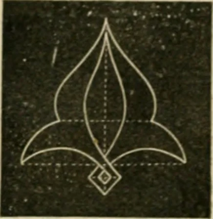An illustration from Teachers' manual for freehand drawing in Intermediate schools : intended to accompany the drawing-books for intermediate schools, 1878, leaf 195