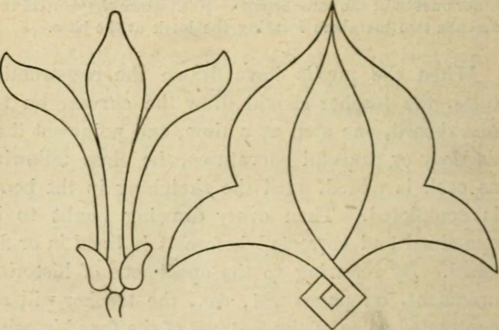 An illustration from Teachers' manual for freehand drawing in Intermediate schools : intended to accompany the drawing-books for intermediate schools, 1878, leaf 195