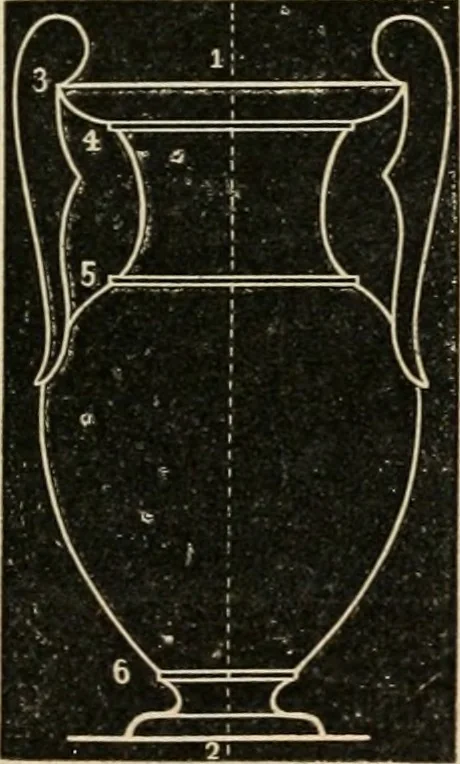 An illustration from Teachers' manual for freehand drawing in Intermediate schools : intended to accompany the drawing-books for intermediate schools, 1878, leaf 200