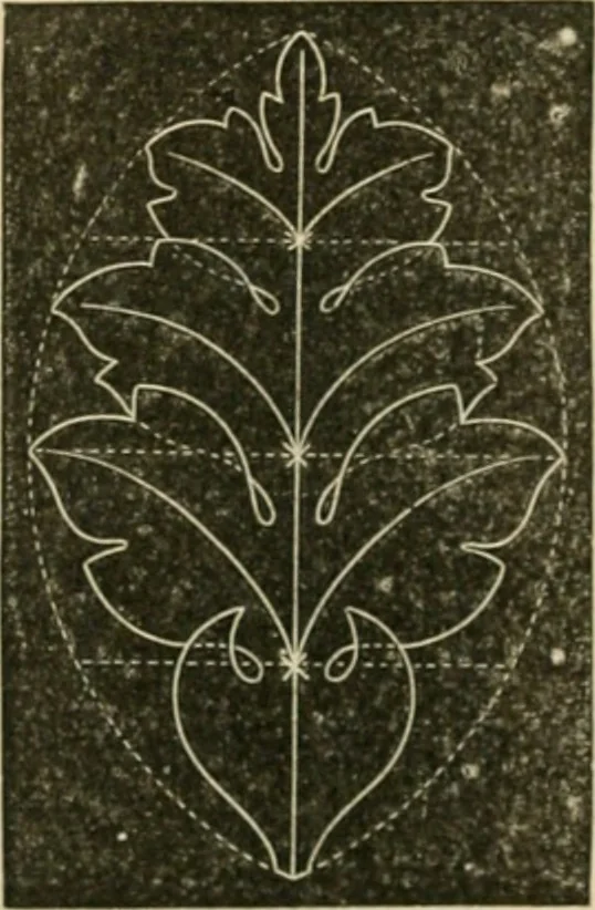 An illustration from Teachers' manual for freehand drawing in Intermediate schools : intended to accompany the drawing-books for intermediate schools, 1878, leaf 201