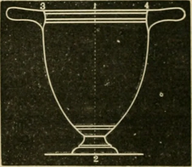 An illustration from Teachers' manual for freehand drawing in Intermediate schools : intended to accompany the drawing-books for intermediate schools, 1878, leaf 203