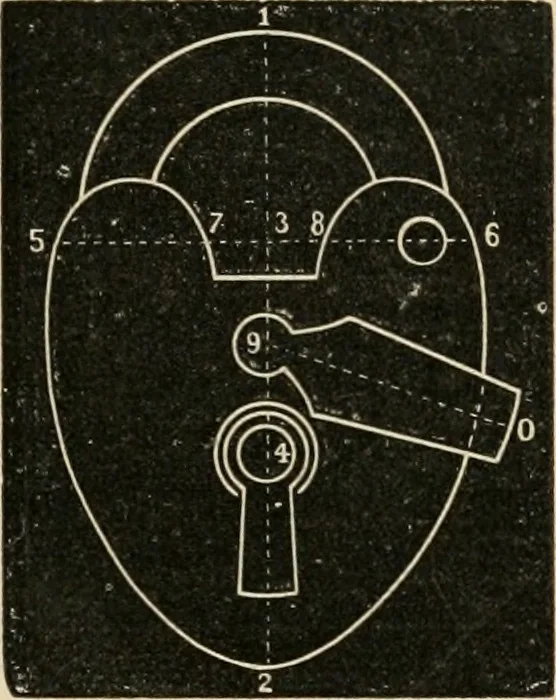 An illustration from Teachers' manual for freehand drawing in Intermediate schools : intended to accompany the drawing-books for intermediate schools, 1878, leaf 204