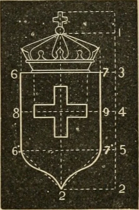 An illustration from Teachers' manual for freehand drawing in Intermediate schools : intended to accompany the drawing-books for intermediate schools, 1878, leaf 208