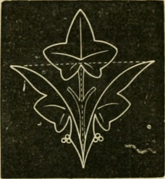 An illustration from Teachers' manual for freehand drawing in Intermediate schools : intended to accompany the drawing-books for intermediate schools, 1878, leaf 211