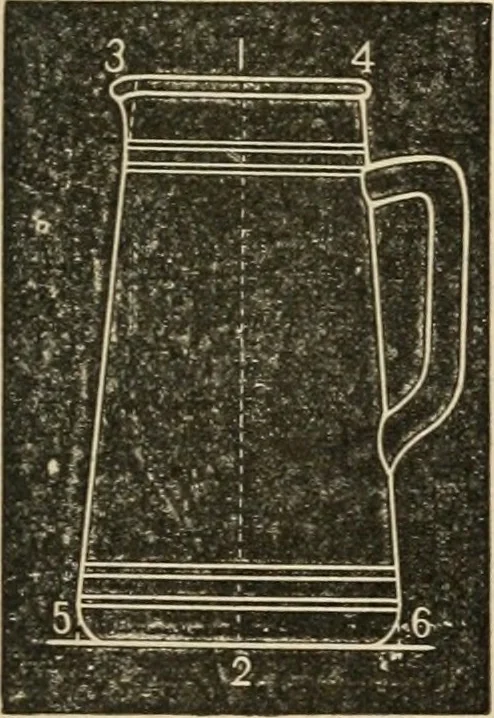 An illustration from Teachers' manual for freehand drawing in Intermediate schools : intended to accompany the drawing-books for intermediate schools, 1878, leaf 214