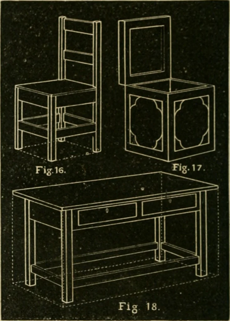 An illustration from Teachers' manual for freehand drawing in Intermediate schools : intended to accompany the drawing-books for intermediate schools, 1878, leaf 287