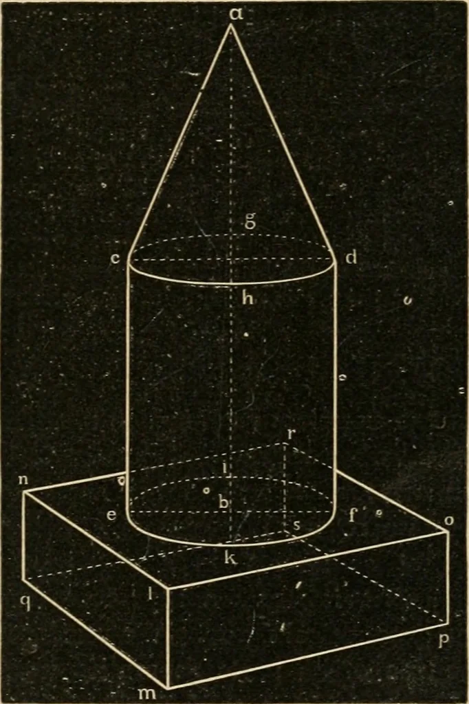 An illustration from Teachers' manual for freehand drawing in Intermediate schools : intended to accompany the drawing-books for intermediate schools, 1878, leaf 290