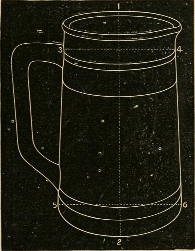 An illustration from Teachers' manual for freehand drawing in Intermediate schools : intended to accompany the drawing-books for intermediate schools, 1878, leaf 292