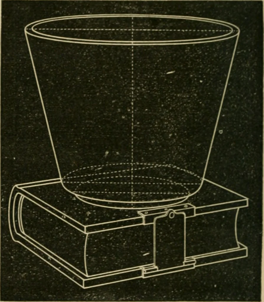 An illustration from Teachers' manual for freehand drawing in Intermediate schools : intended to accompany the drawing-books for intermediate schools, 1878, leaf 295