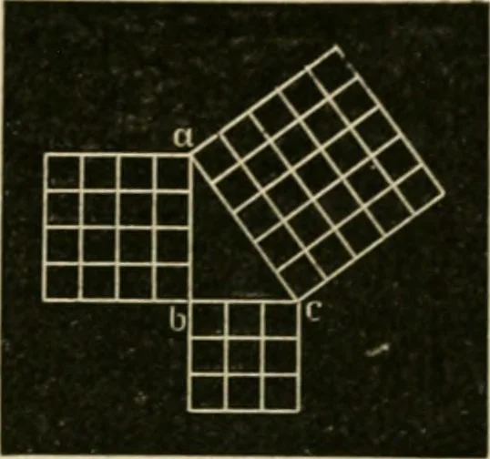 An illustration from Teachers' manual for freehand drawing in Intermediate schools : intended to accompany the drawing-books for intermediate schools, 1878, leaf 63