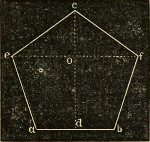 An illustration from Teachers' manual for freehand drawing in Intermediate schools : intended to accompany the drawing-books for intermediate schools, 1878, leaf 70