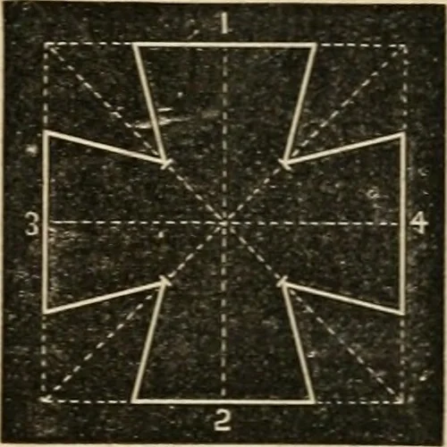 An illustration from Teachers' manual for freehand drawing in Intermediate schools : intended to accompany the drawing-books for intermediate schools, 1878, leaf 80