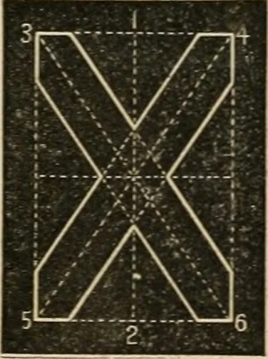 An illustration from Teachers' manual for freehand drawing in Intermediate schools : intended to accompany the drawing-books for intermediate schools, 1878, leaf 80