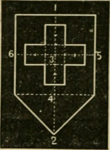 An illustration from Teachers' manual for freehand drawing in Intermediate schools : intended to accompany the drawing-books for intermediate schools, 1878, leaf 81