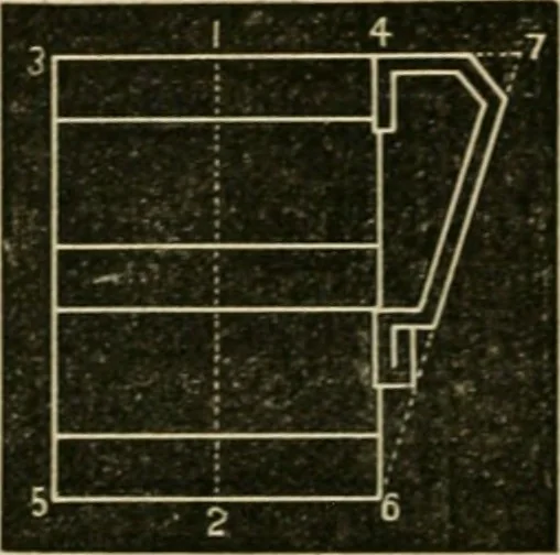 An illustration from Teachers' manual for freehand drawing in Intermediate schools : intended to accompany the drawing-books for intermediate schools, 1878, leaf 81